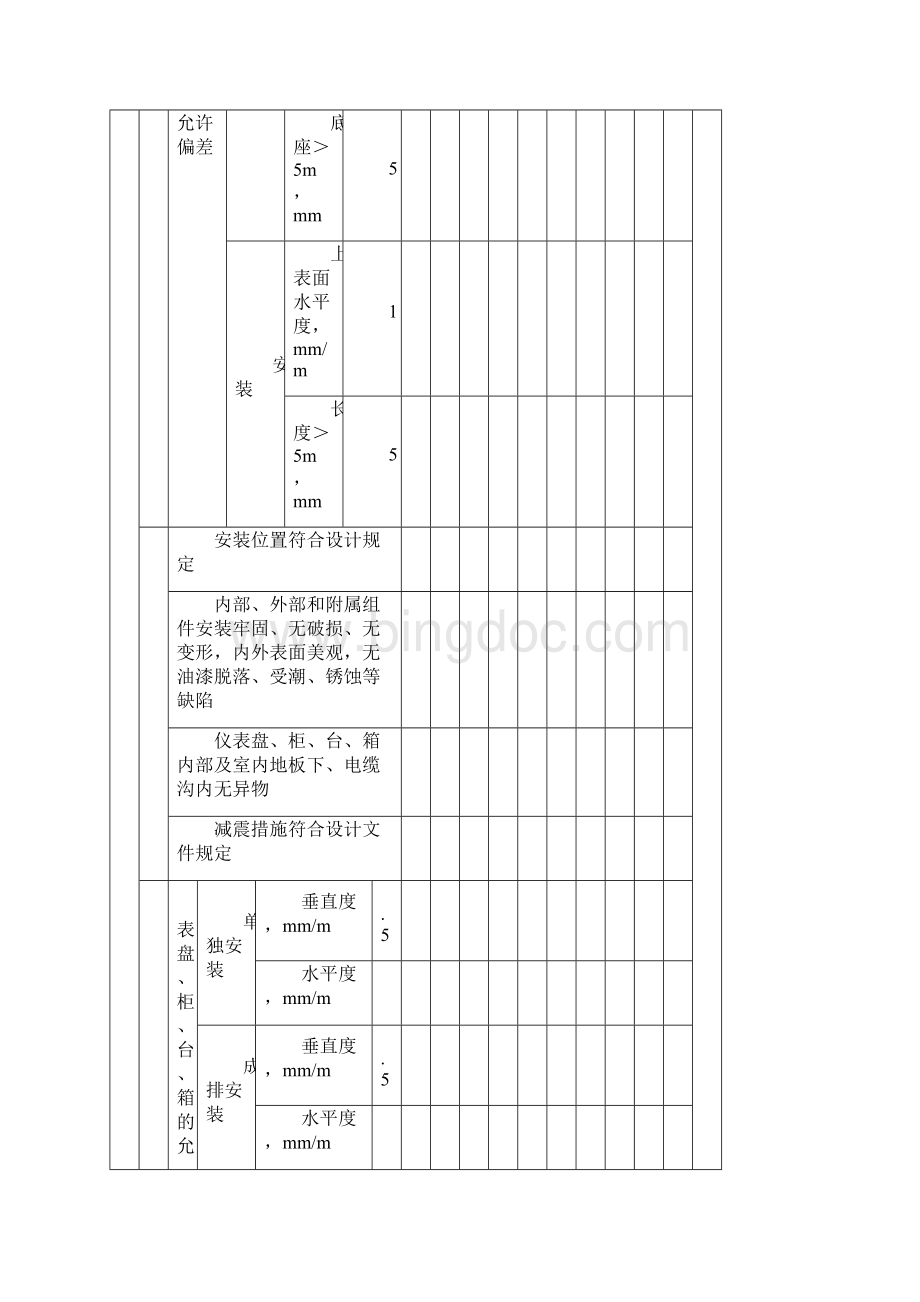 仪表工程检验批表格大全Word下载.docx_第3页