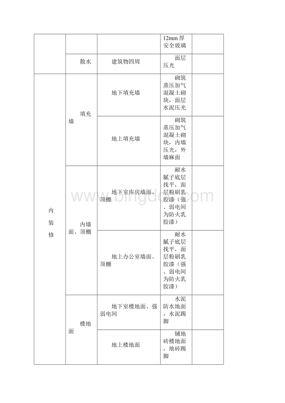 二次结构墙体砌筑施工方案Word文档格式.docx_第3页