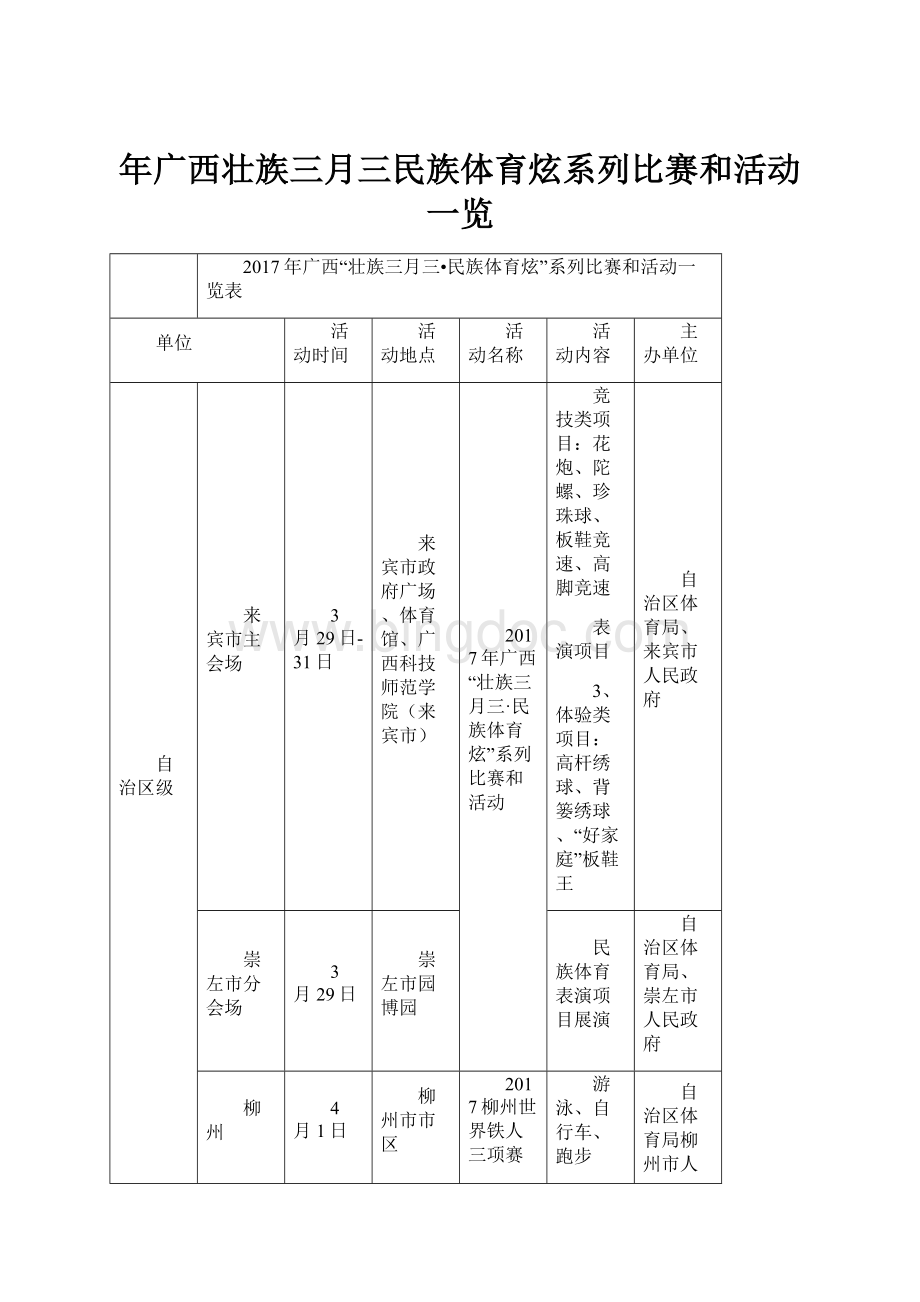 年广西壮族三月三民族体育炫系列比赛和活动一览.docx