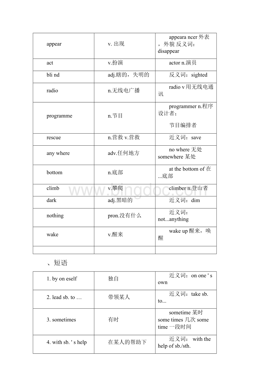 完整word版深圳牛津七年级下Unit3知识点归纳练习Word文档格式.docx_第2页