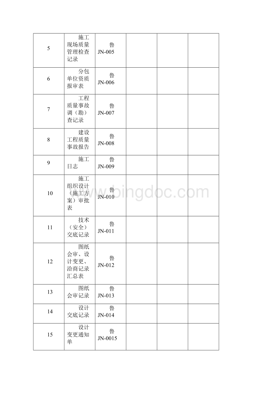 16版山东省建筑外墙保温施工技术资料表格一Word文档下载推荐.docx_第3页