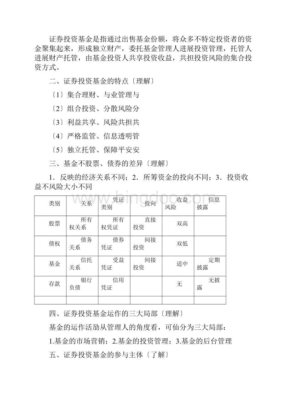 基金从业资格考试资料全Word文档格式.docx_第3页