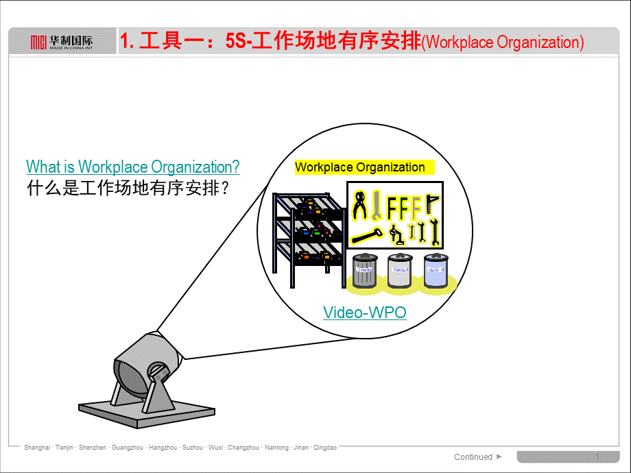 一线主管一5S-学员手册.ppt_第1页