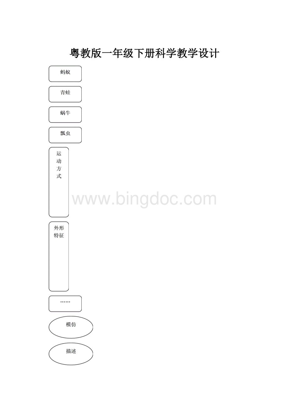 粤教版一年级下册科学教学设计.docx_第1页