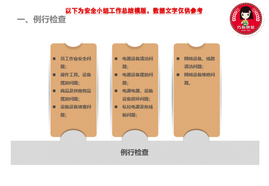 仓库安全小组工作计划及总结模版.pptx_第3页