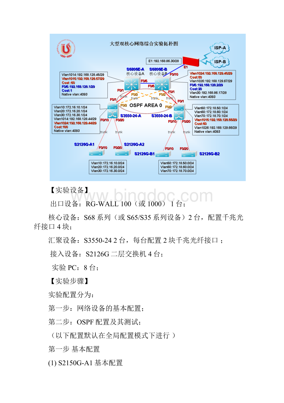 实验十六大型双核心网络综合实验.docx_第3页
