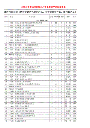 北京中安普科技发展中心音像教材产品目录Word格式.doc