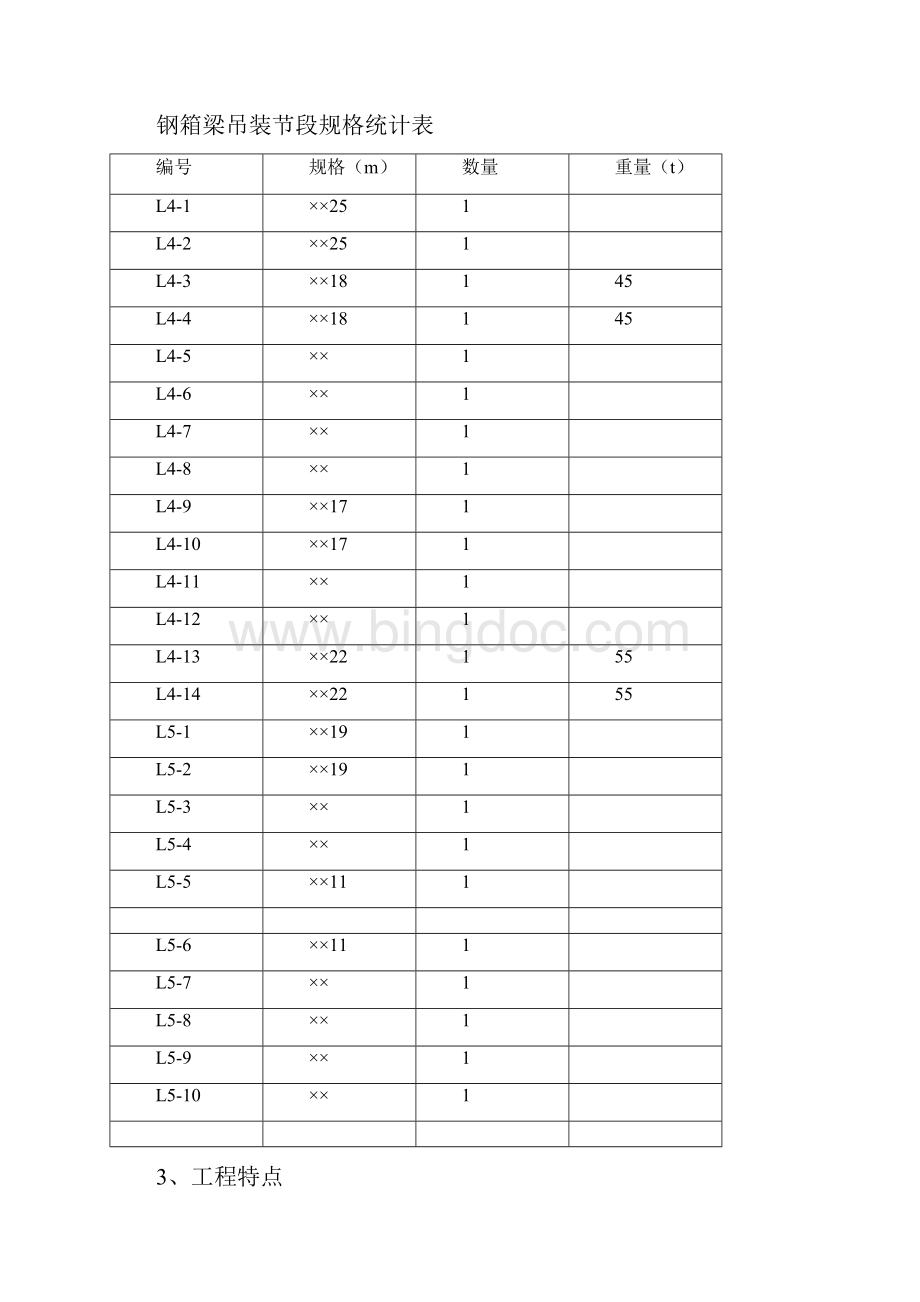 钢箱梁制造及施工方案Word格式文档下载.docx_第3页