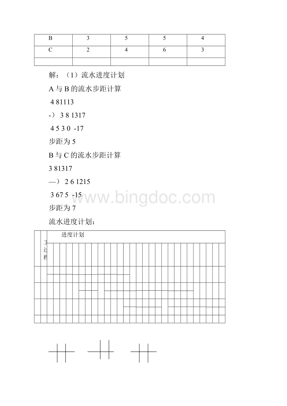 郑州大学施工组织设计Word文件下载.docx_第2页