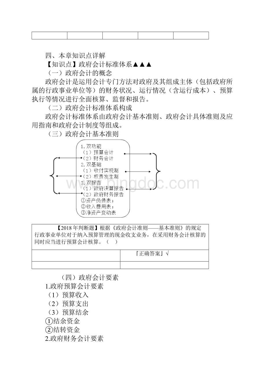 中级会计实务讲解 13.docx_第2页