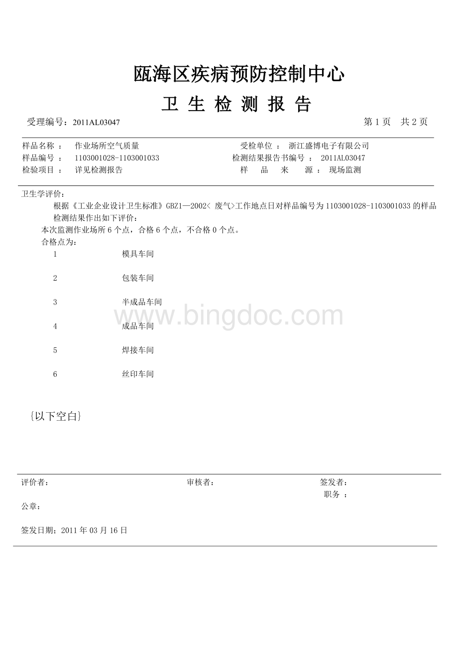 车间空气及噪音检测报告Word文件下载.doc_第2页