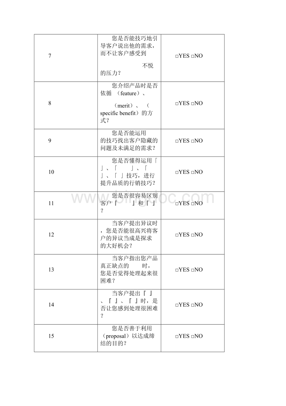 房产营销策划训练营培训课程辅导资料汇编Word格式.docx_第3页