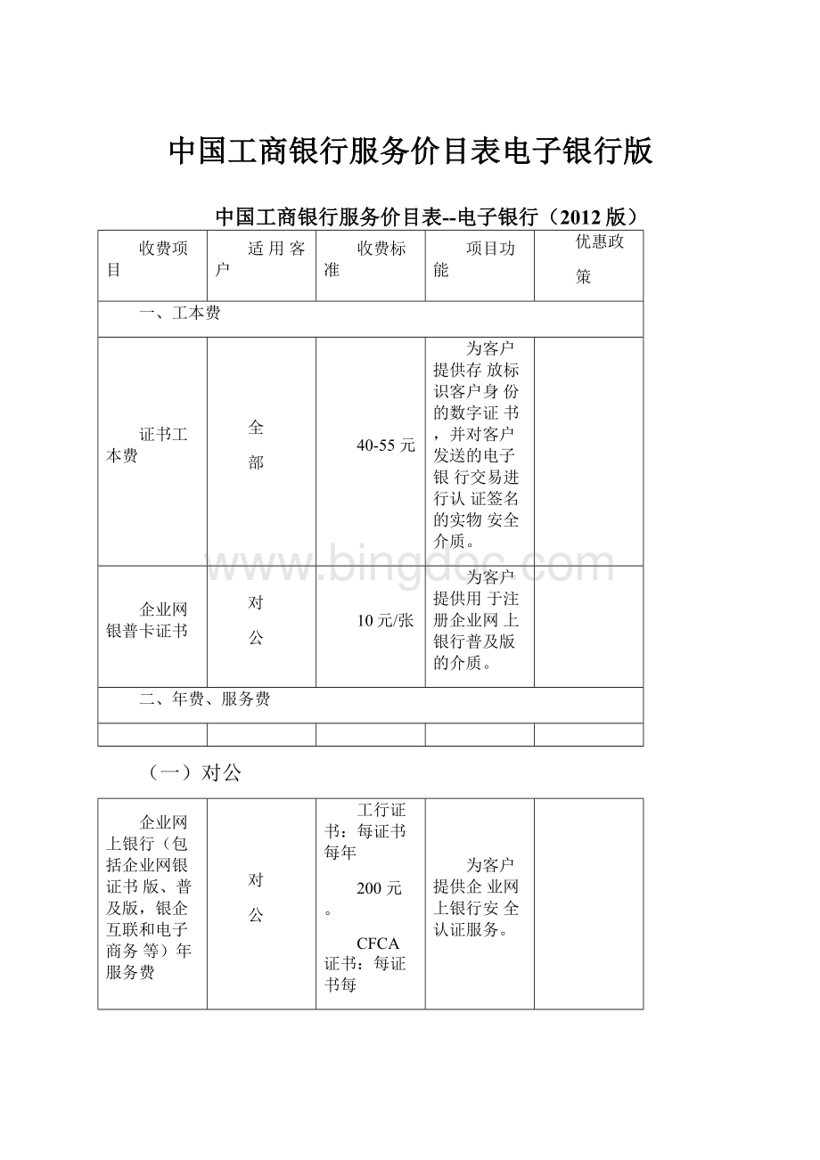 中国工商银行服务价目表电子银行版.docx