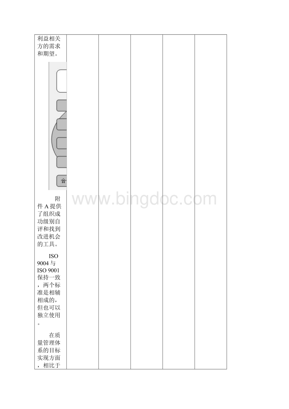 持续成功管理.docx_第2页