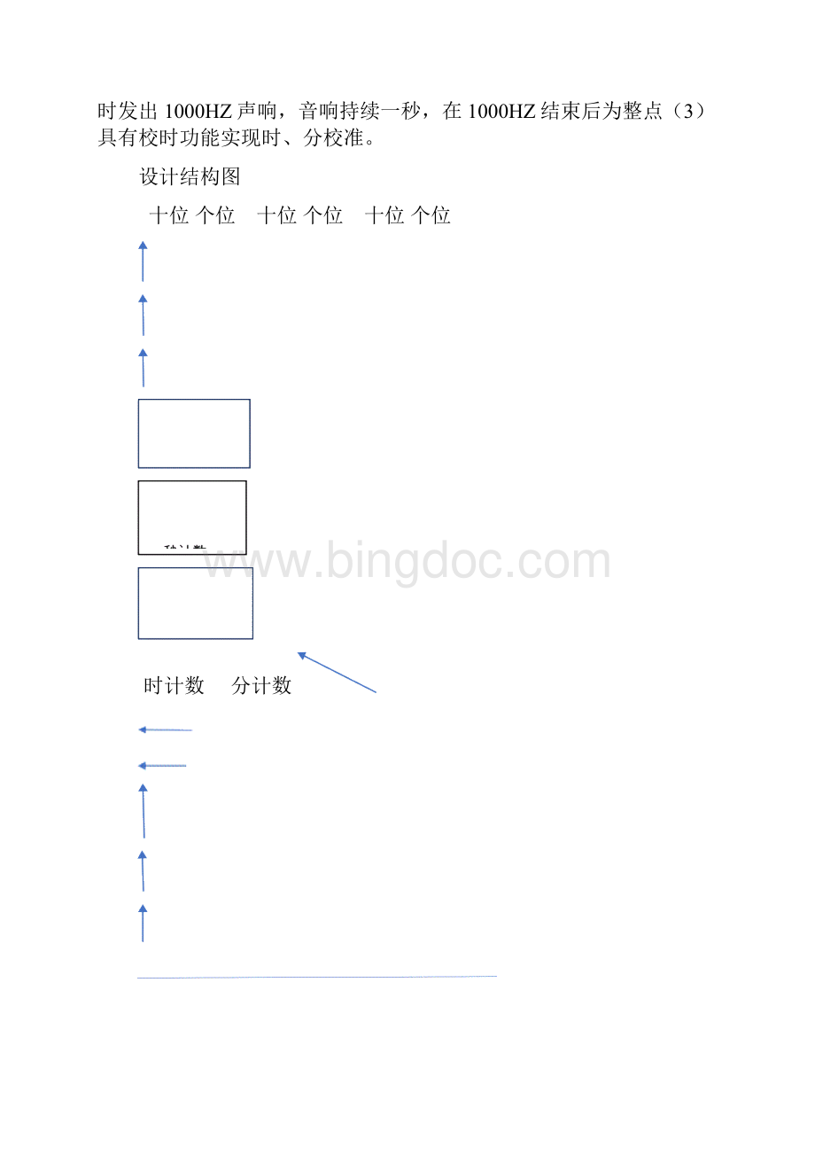 数字钟设计实验报告Word格式.docx_第3页