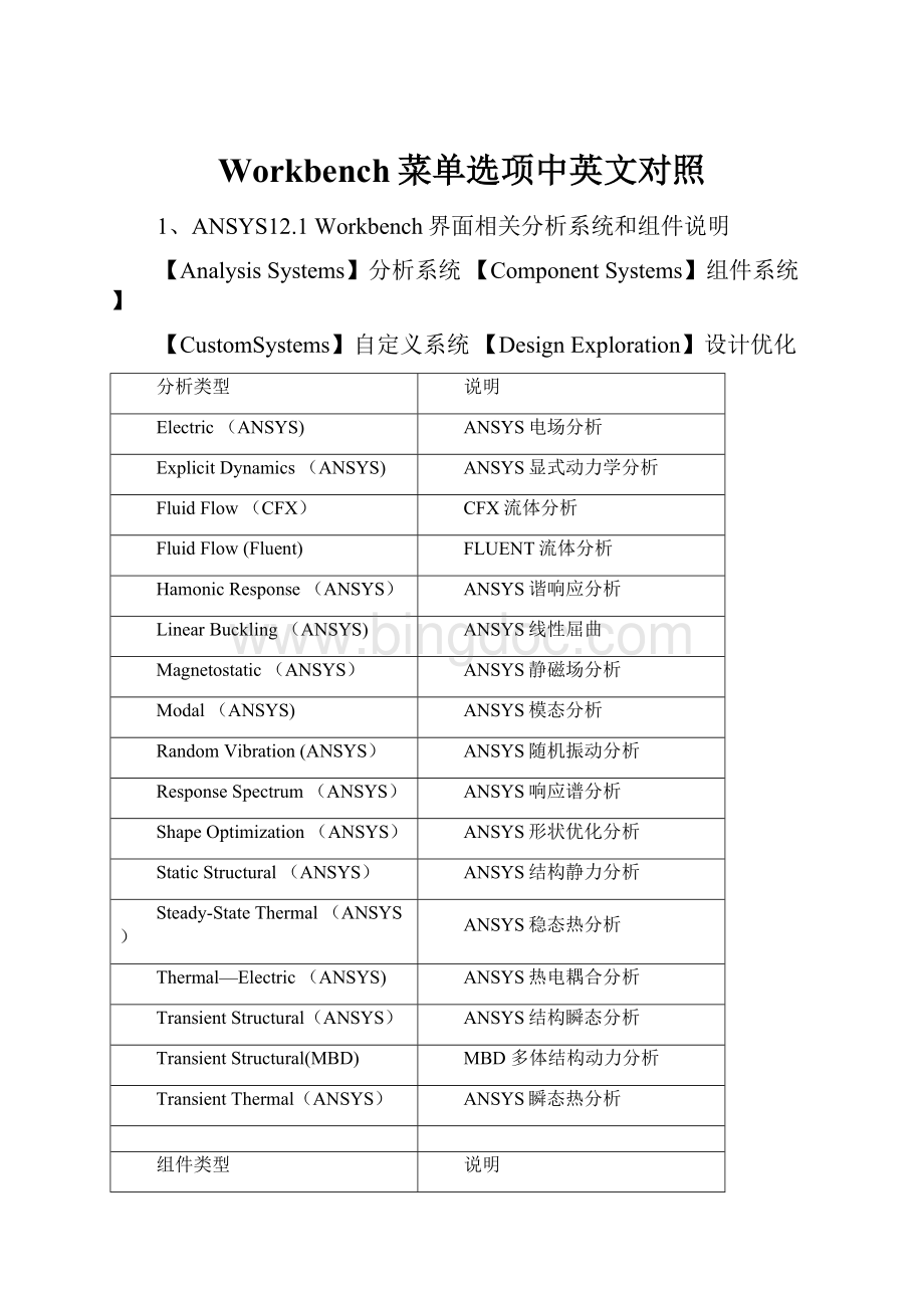 Workbench菜单选项中英文对照Word文档格式.docx_第1页