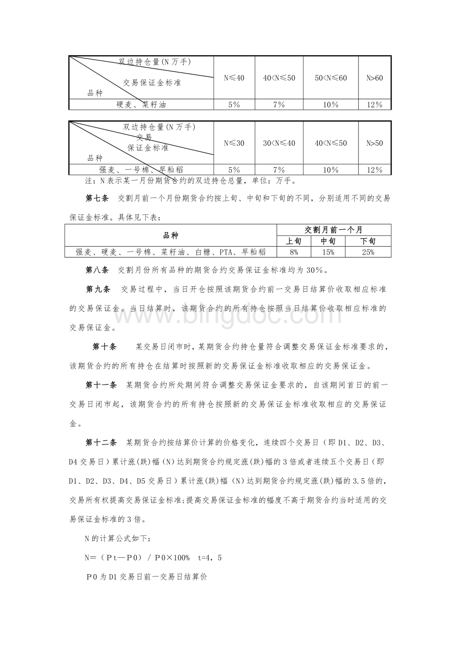 三大交易所交易风险控制管理办法.doc_第2页