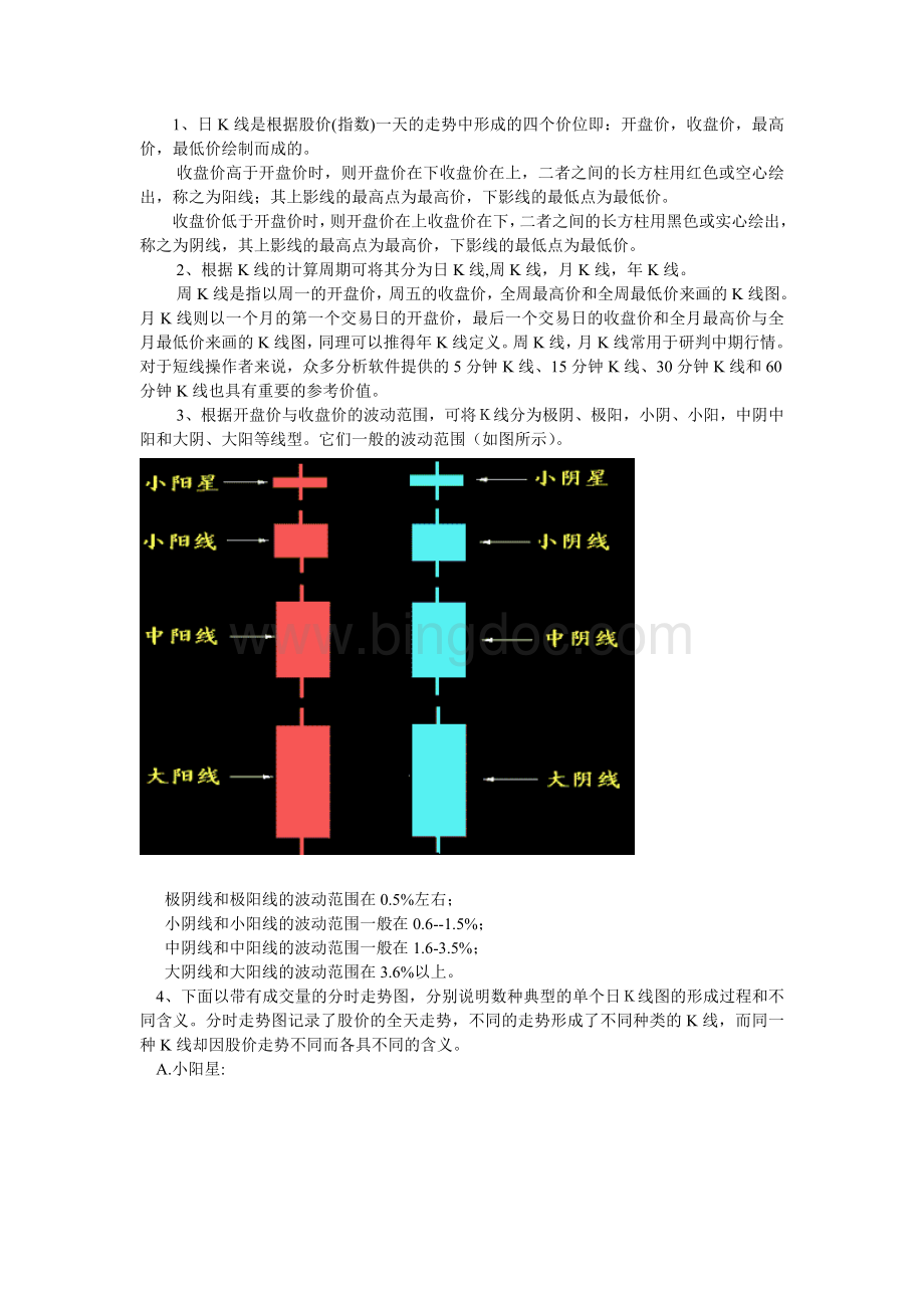 股票秘籍之k线图经典图解.doc_第2页