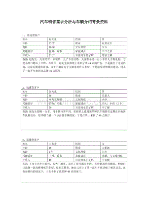 汽车销售需求分析与车辆介绍背景资料.doc