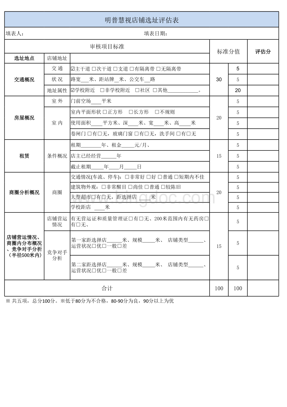 明普慧视店铺选址评估表表格推荐下载.xlsx