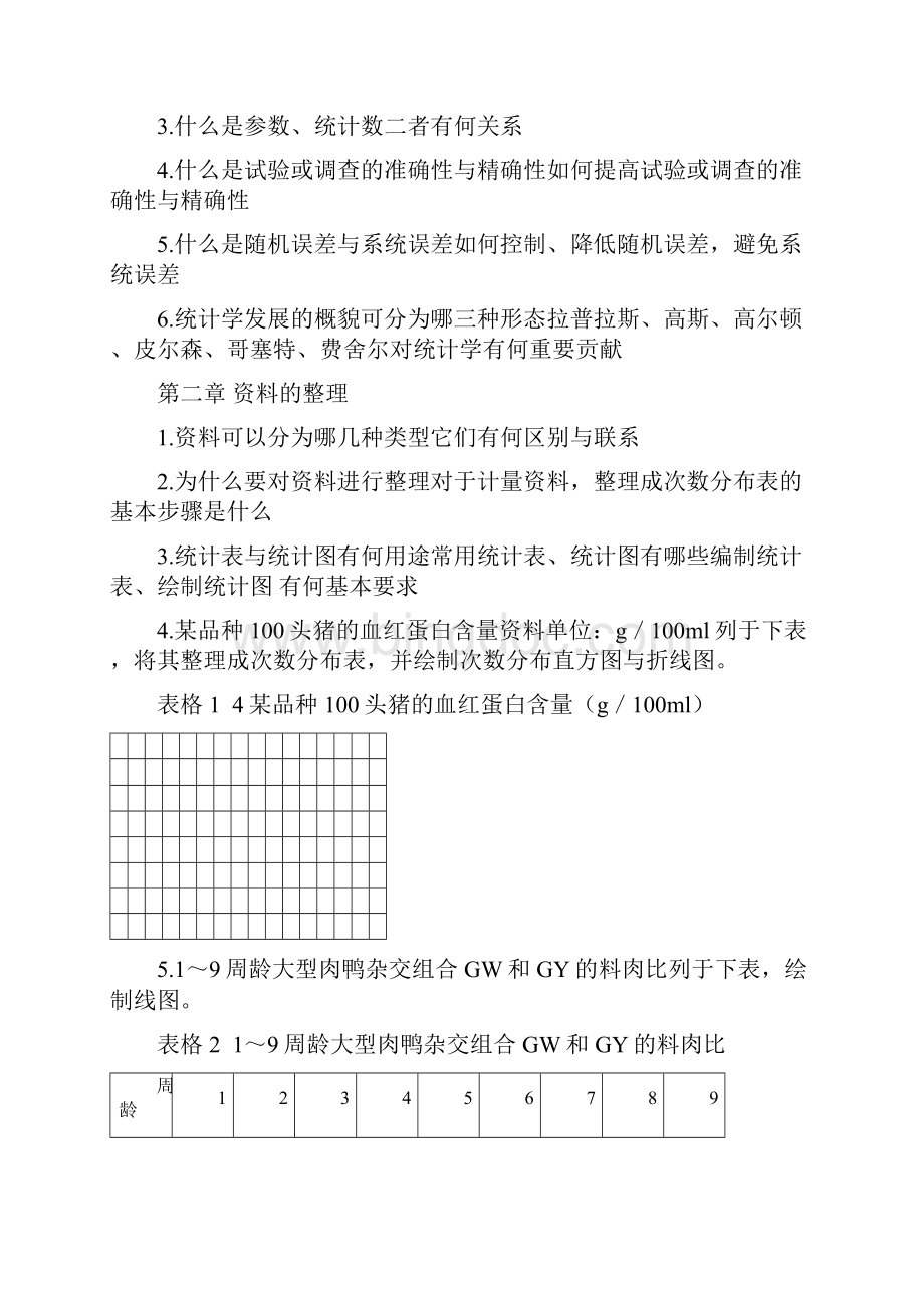 生物统计附试验设计》第五版课后习题前六章.docx_第2页