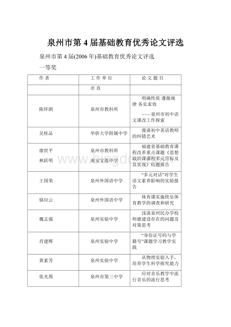 泉州市第4届基础教育优秀论文评选.docx_第1页