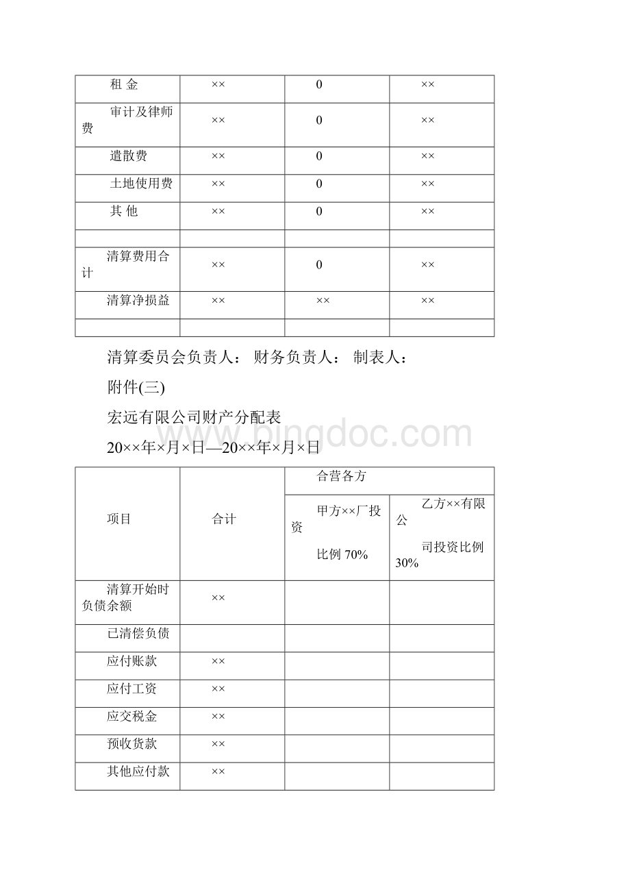 清算审计报告Word下载.docx_第3页