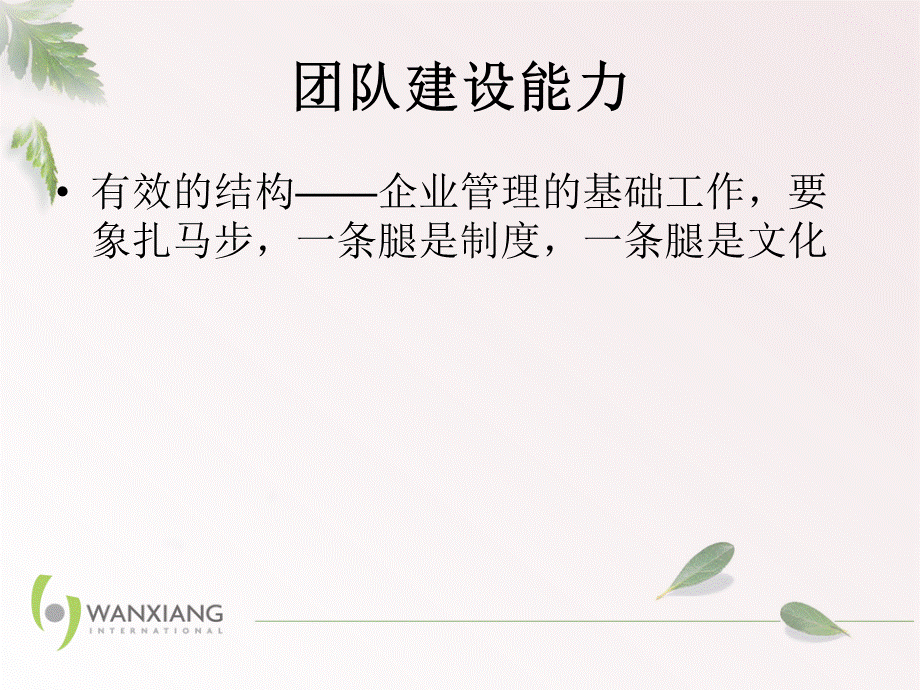 万香国际团队建设能力.ppt_第3页