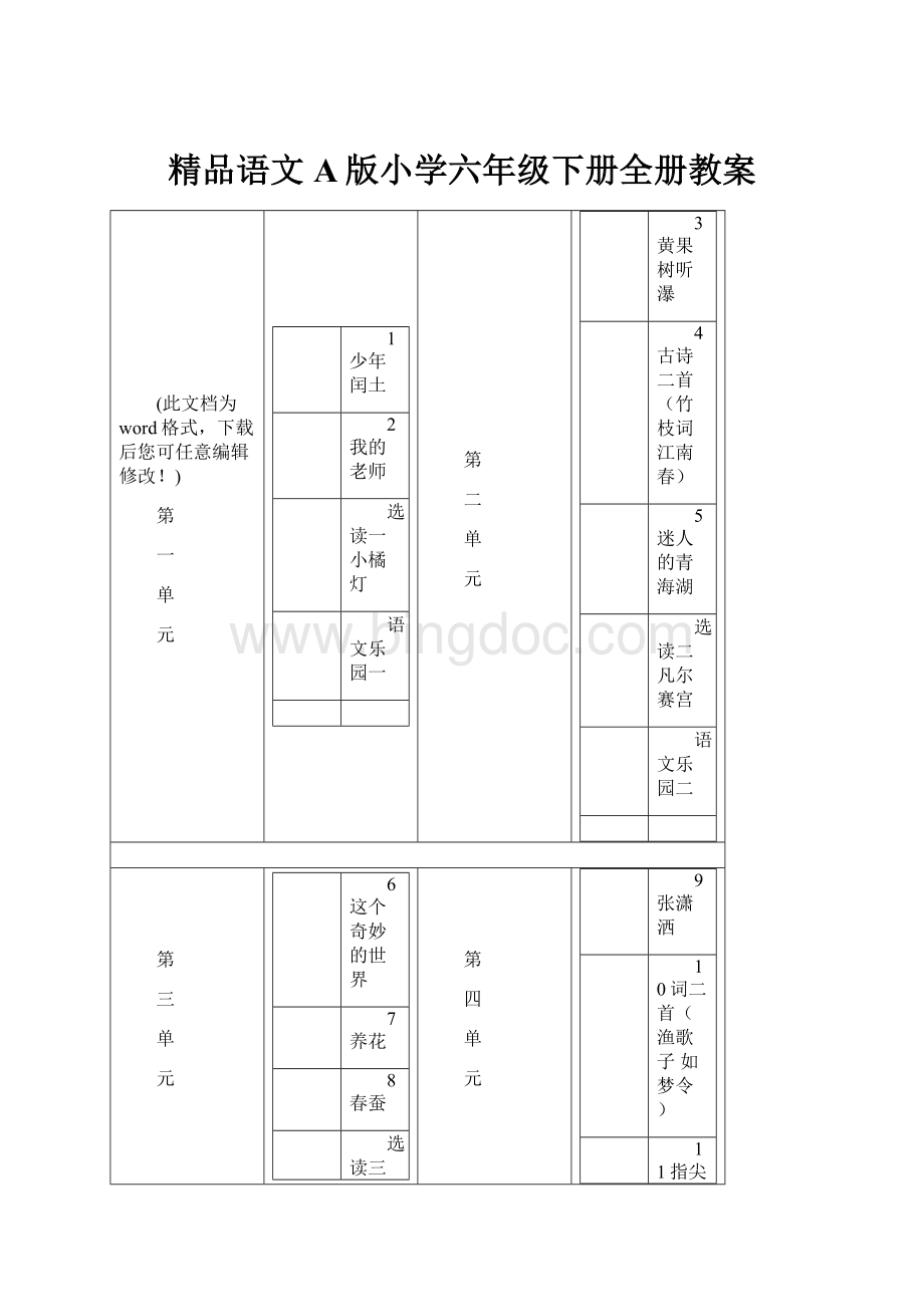 精品语文A版小学六年级下册全册教案Word下载.docx_第1页