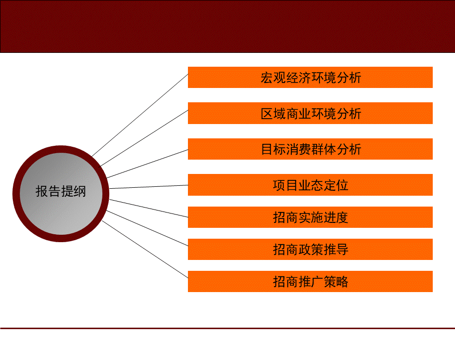 宜兴恒生时代广场招商方案PPT资料.ppt_第2页