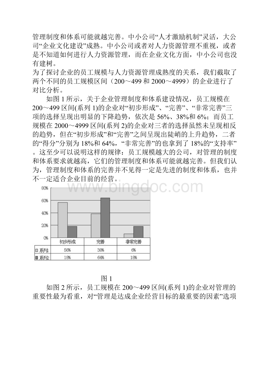 中国IT企业管理现状与问题分析报告.docx_第2页
