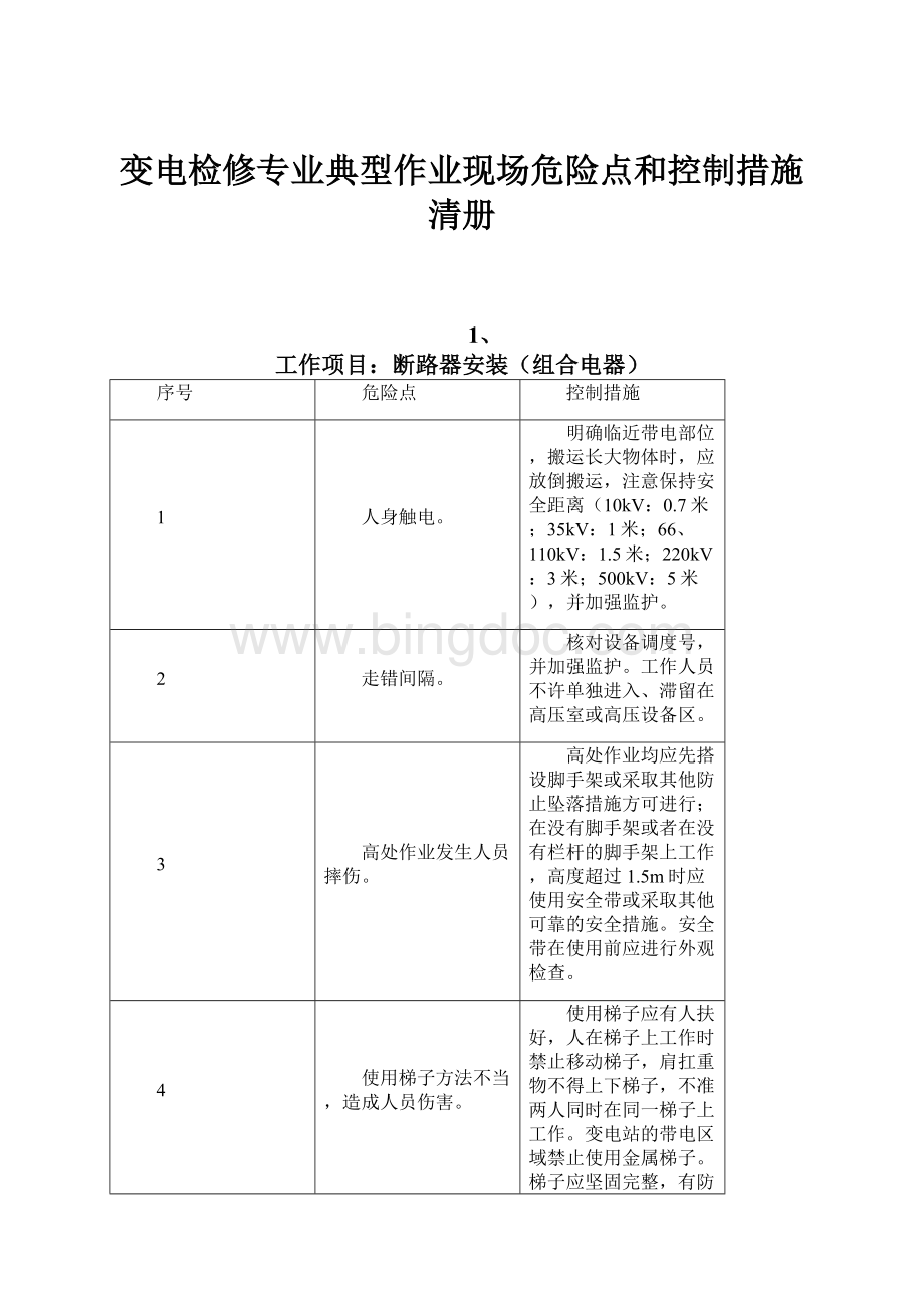 变电检修专业典型作业现场危险点和控制措施清册Word格式.docx_第1页