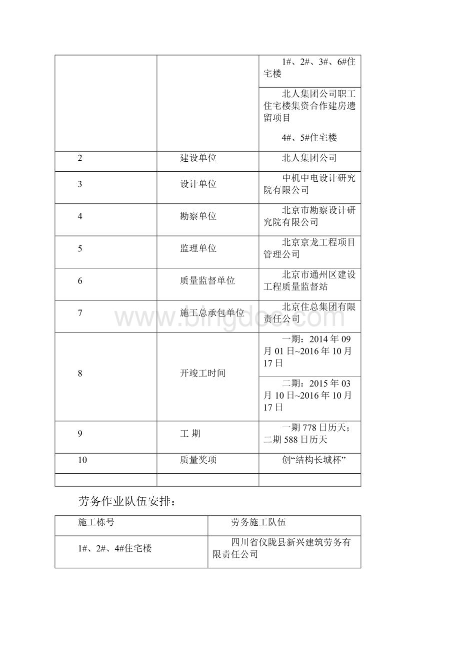 结构长城杯汇报资料Word格式文档下载.docx_第3页