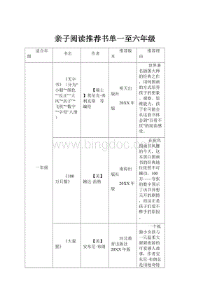 亲子阅读推荐书单一至六年级文档格式.docx