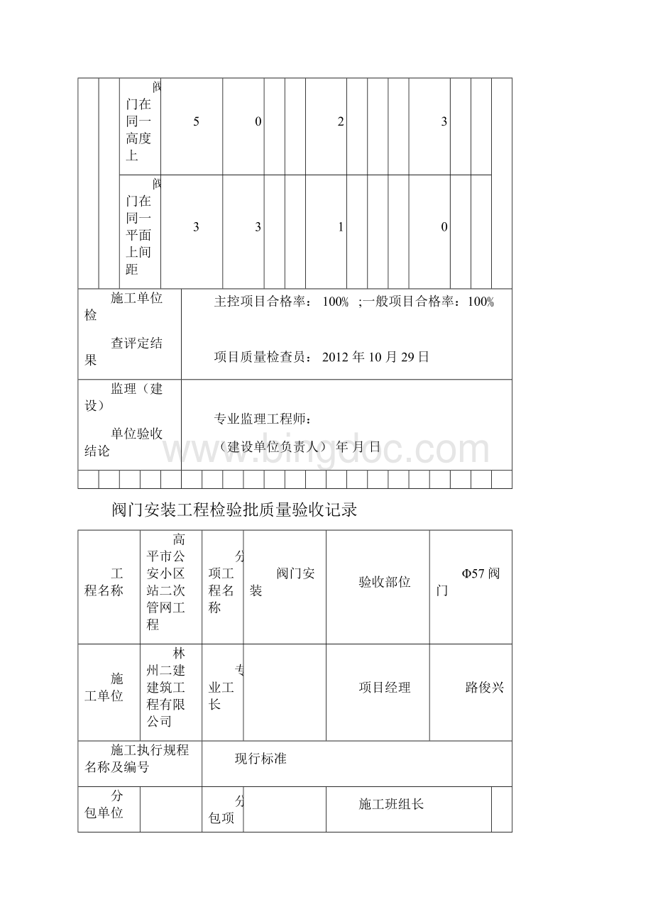 阀门安装工程检验批质量验收记录.docx_第3页