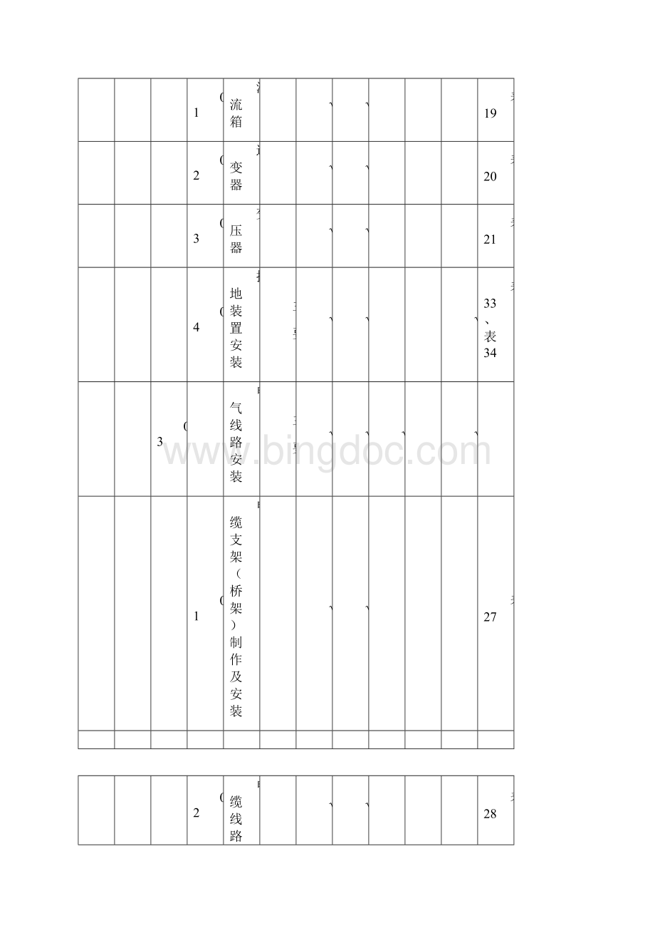 光伏电站划分表.docx_第3页