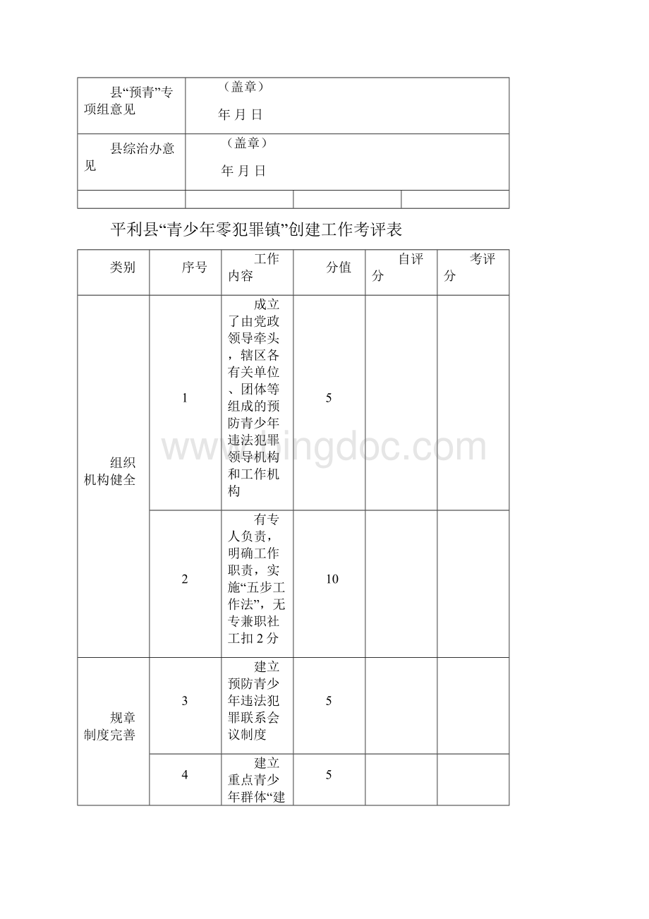 乡镇创建青少年零犯罪镇和青少年零犯罪村社区工作方案Word下载.docx_第2页