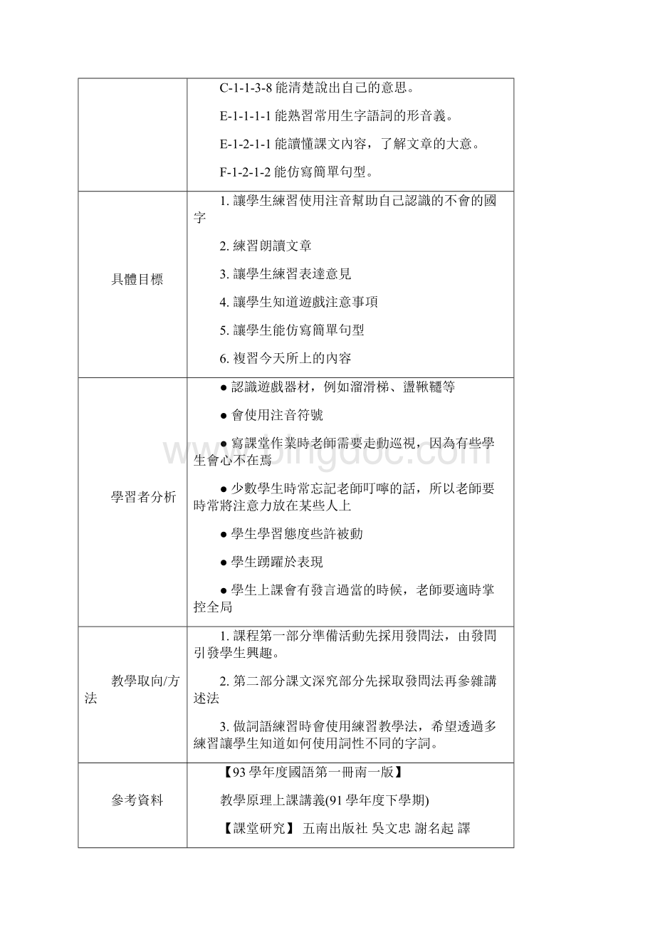 教学名称Word文档下载推荐.docx_第2页