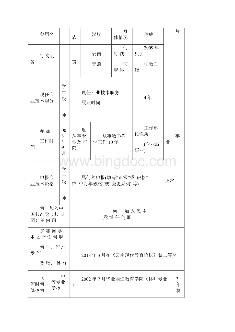 云南专业技术职务任职资格推荐评审表合格.docx_第3页