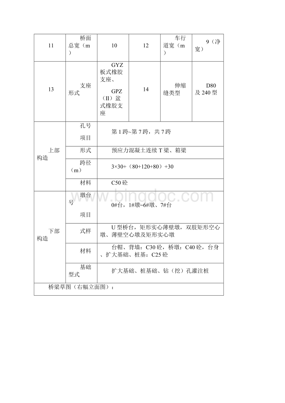 1善家河大桥荷载试验检测方案Y1汇总Word文件下载.docx_第3页