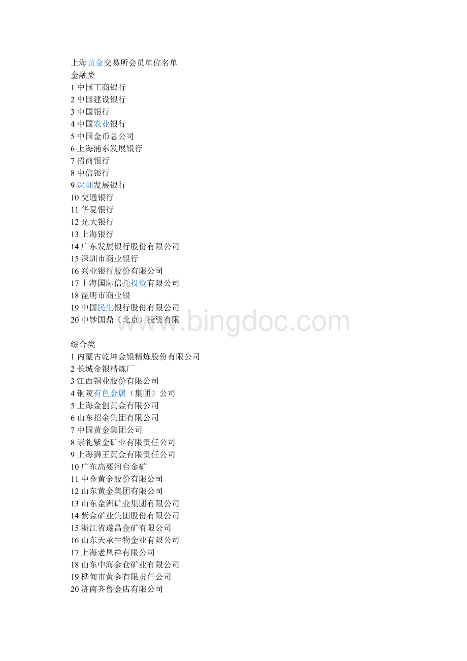 上海黄金交易所会员单位名单.doc_第1页