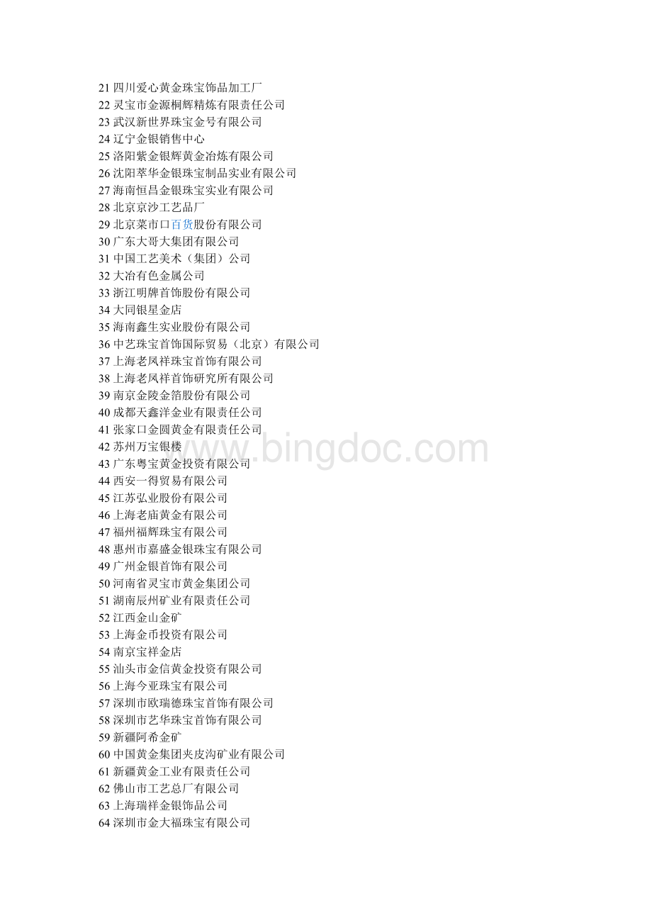 上海黄金交易所会员单位名单.doc_第2页