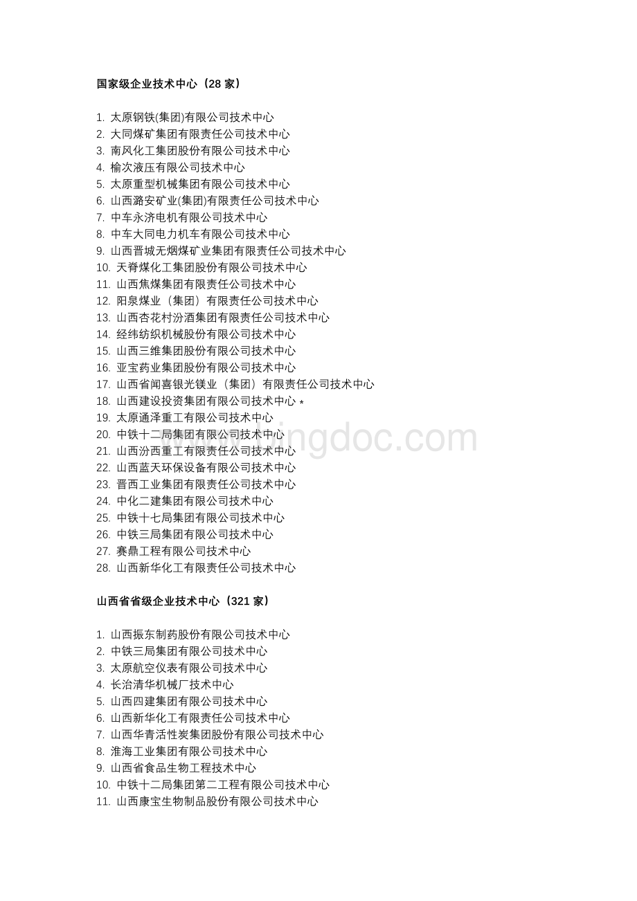 山西省企业技术中心名单.docx_第1页