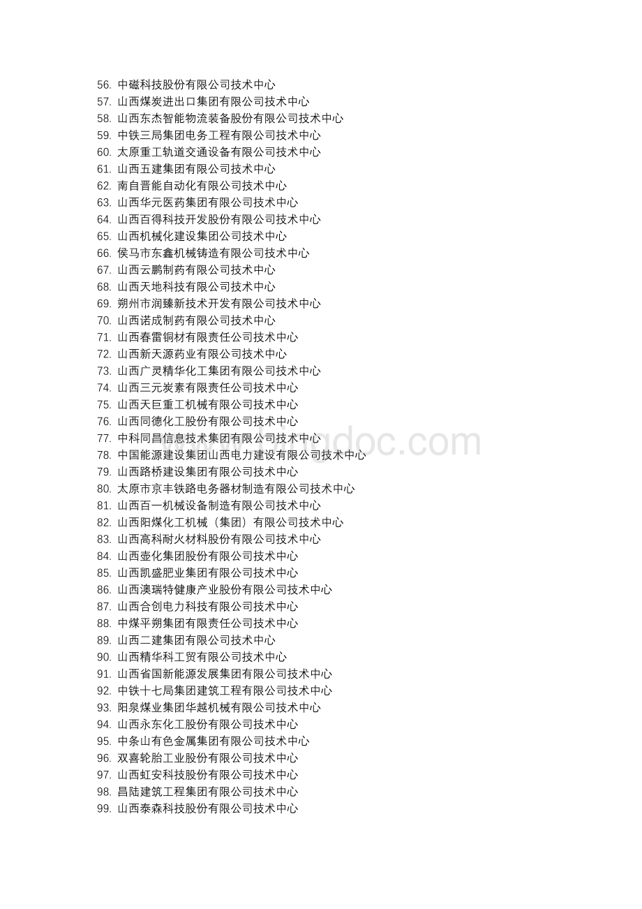 山西省企业技术中心名单.docx_第3页