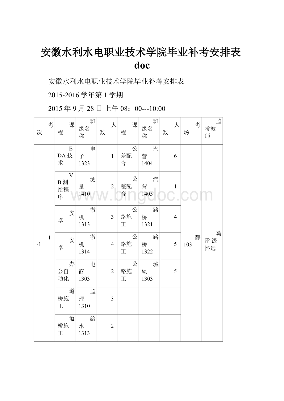 安徽水利水电职业技术学院毕业补考安排表docWord格式文档下载.docx