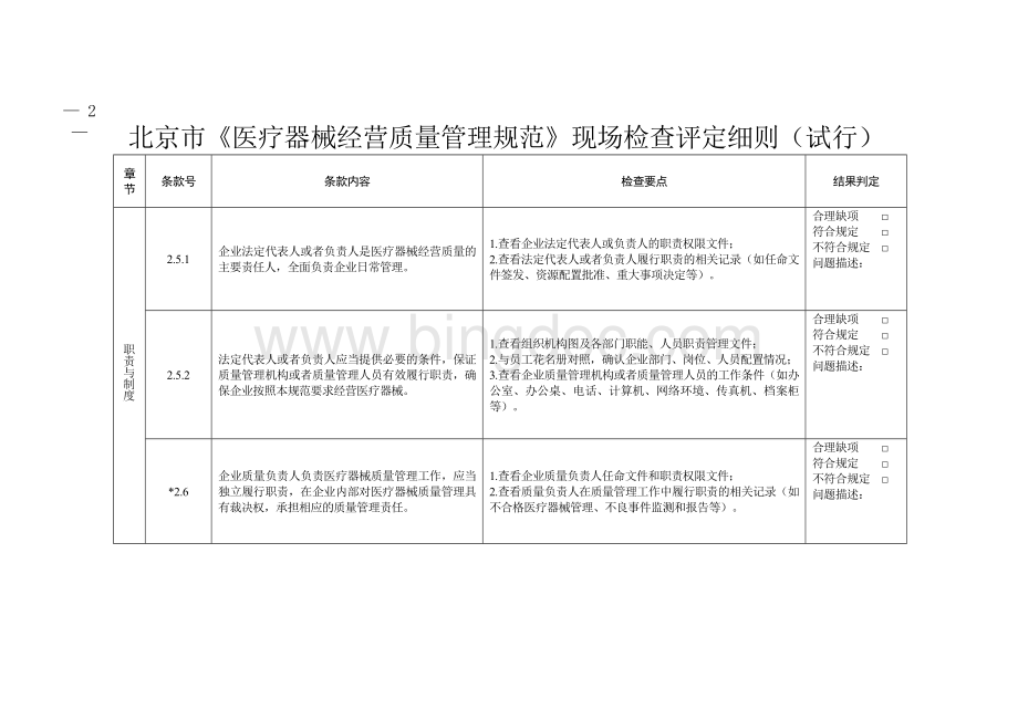 北京市医疗器械GSP现场评定细则.doc_第1页