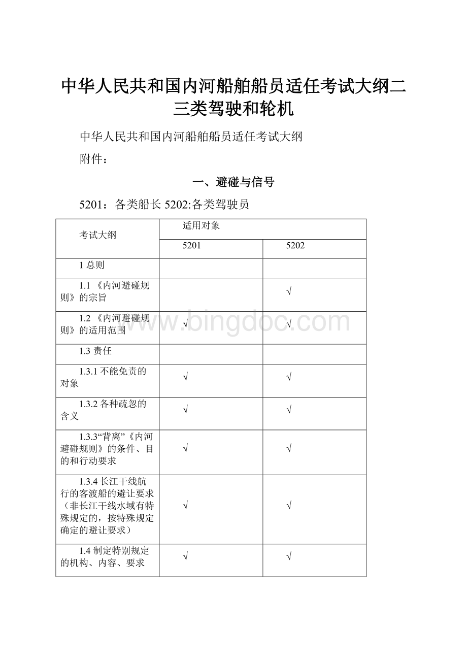 中华人民共和国内河船舶船员适任考试大纲二三类驾驶和轮机.docx_第1页