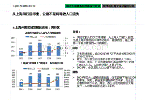 城市外围综合体模式之居住新区商业成功案例研究资料下载.pdf