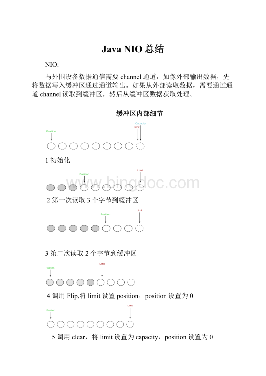 Java NIO总结.docx