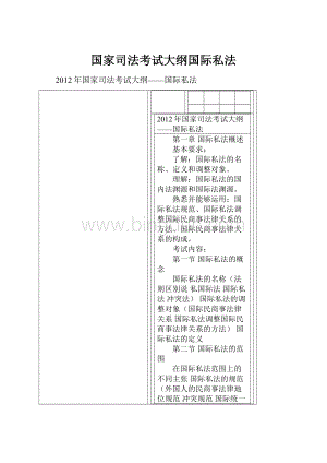 国家司法考试大纲国际私法.docx